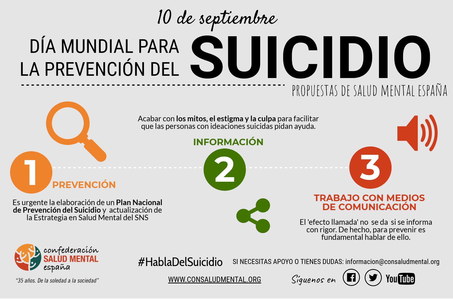 Hoy 10 de septiembre se celebra el Día Mundial para la Prevención del Suicidio